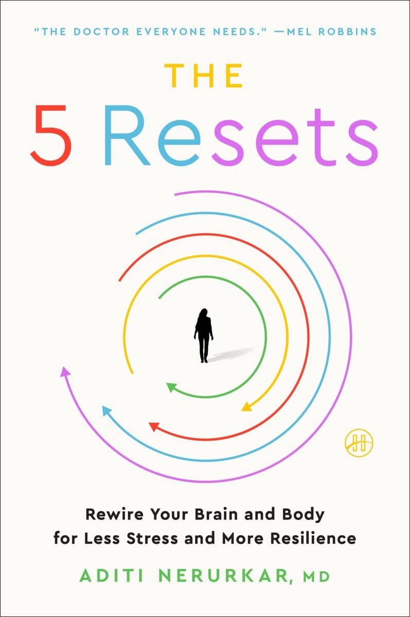 Aditi Nerurkar : The 5 resets