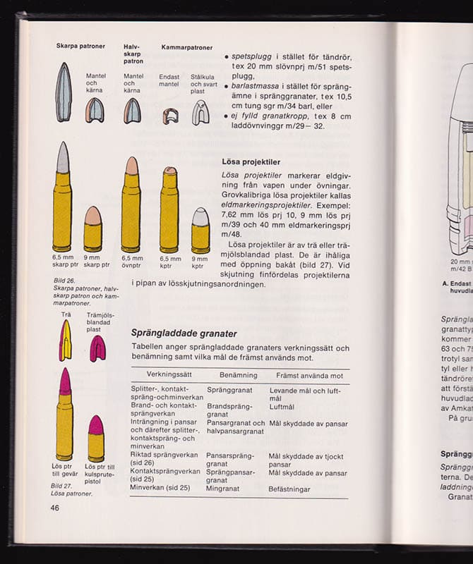 Amlära A. Ammunitionslära för armén. Fastställd jämlikt FMV-A M77:21/79
