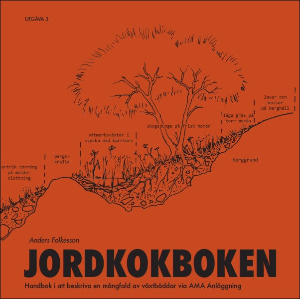 Anders Folkesson : Jordkokboken : handbok i att beskriva en mångfald av växtbäddar via AMA Anläggning