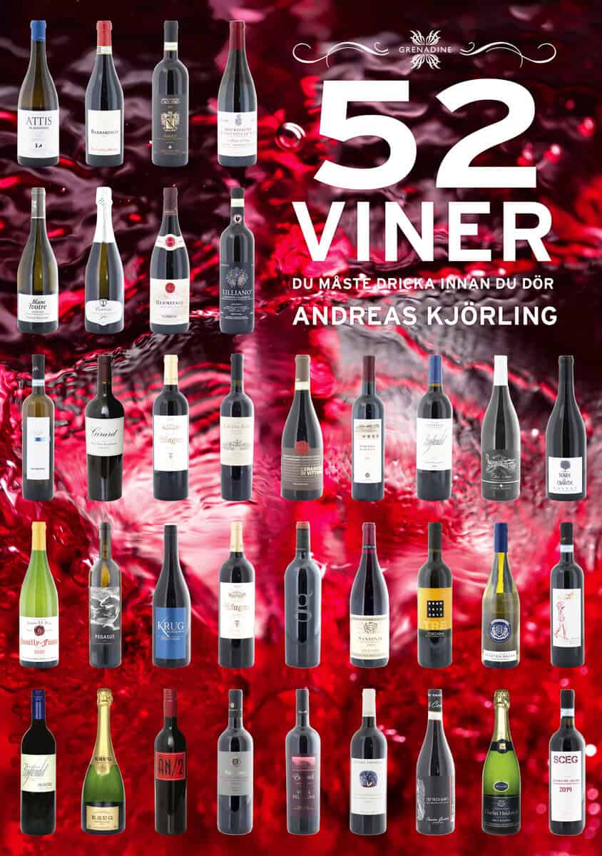 Andreas Kjörling : 52 Viner du måste dricka innan du dör