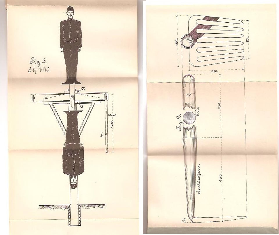 Ändringar och tillägg i föreskrifter angående skjutbanor och målskjutningsmateriel för skjutöfningar med handvapen