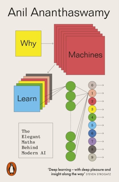 Anil Ananthaswamy : Why Machines Learn