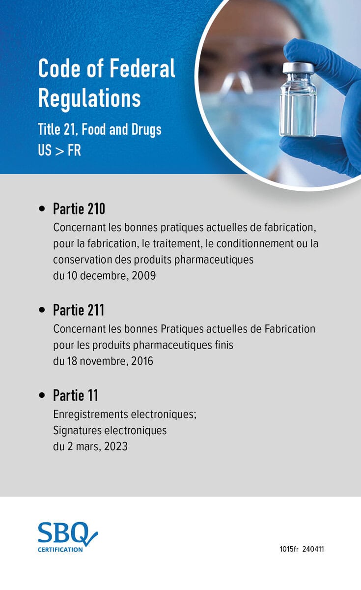 Anna Lundén : Code of federal regulations. Title 21, Food and drugs (21CFR210-211-11 EN/FR)