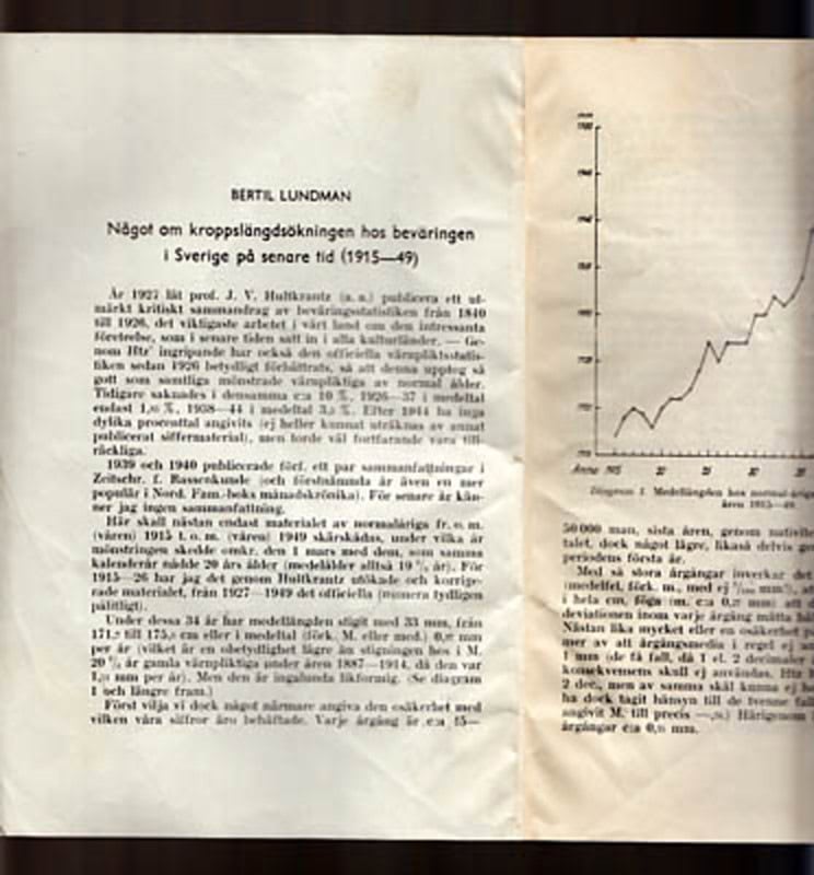 Bertil Lundman : Något om kroppslängdsökningen hos beväringen i Sverige på senare tid (1915-49)
