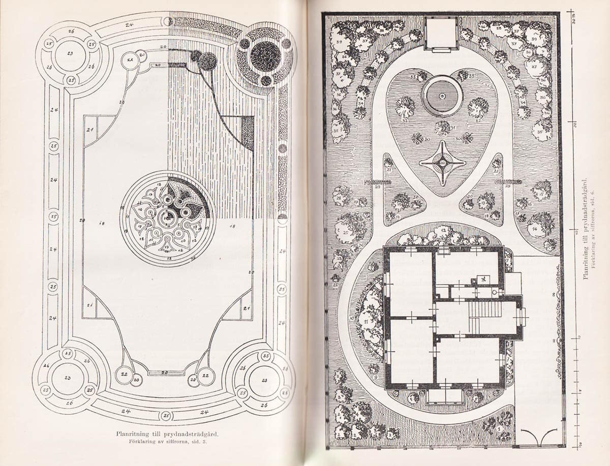 Böttner, Johannes (1861-1919) ; Blomgren, Nils (1901-1926) : Trädgårdsmästaren. Handbok i praktisk trädgårdsskötsel