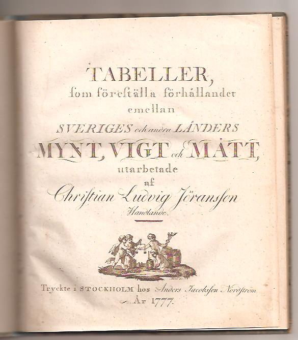 Christian Ludvig Jöranson : Tabeller som föreställa förhållandet emellan Sveriges och andra länders mynt, vigt och mått