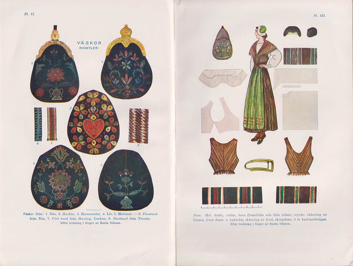 Eric Festin : Jämten