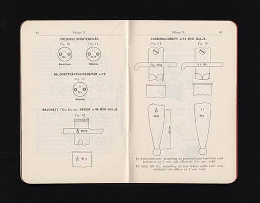 Förslag till bilagor till vapenvårdsinstruktion. Handvapen och kulsprutor (Bilagor V.V.I., hv o. ksp) Bilaga VII-XI. ... 1931 års upplaga