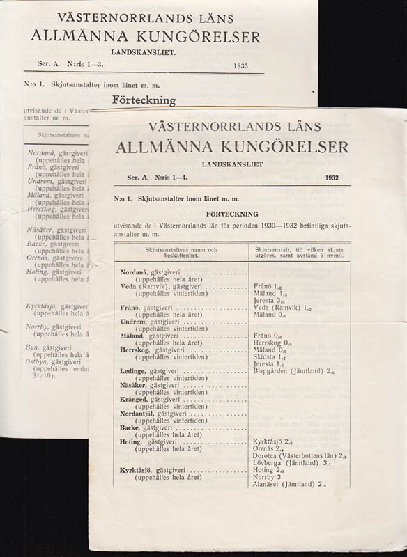 Förteckning utvisande de i Västernorrlands län för perioden 1930-1932 befintliga skjutsanstalter m. m. + Förteckning utvisande de i Västernorrlands län för perioden 1933-1935 befintliga skjutsanstalter m. m.