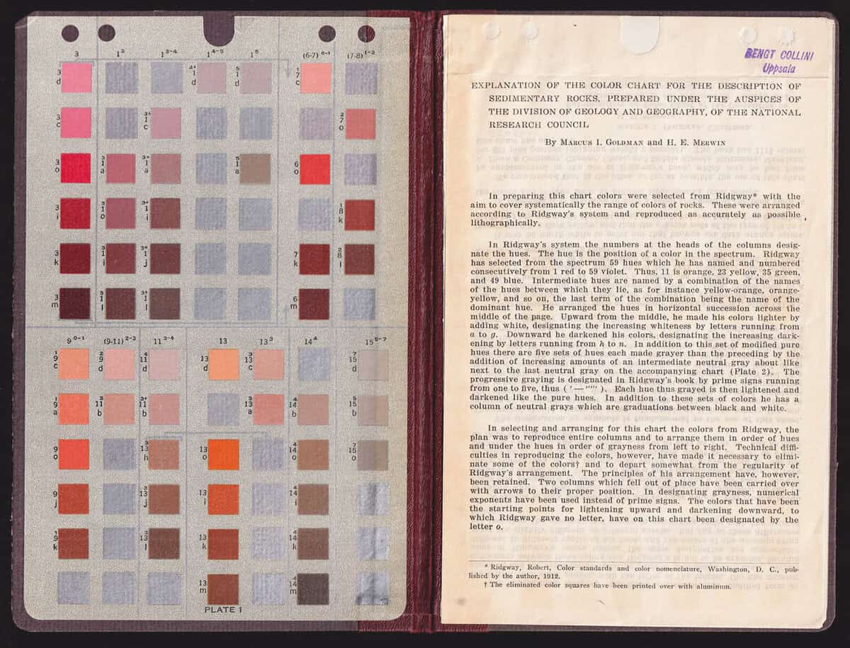 Goldman, Marcus Isaac (1881-1965) ; Merwin, H. E. : Explanation of the color chart for the Description of Sedimentary Rocks, Prepared under the Auspices of the Division of Geology and Geography, of The National Research Council. by Marcus I. Goldman and H. E. Merwin (färgkarta över sedimentära bergarter)