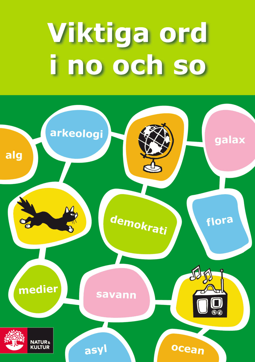 Gundel Wetter : Viktiga ord i no och so