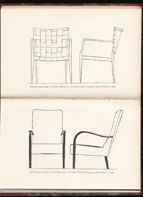 Gustaf Munthe : Moderna möbler. Med 137 illustrationer