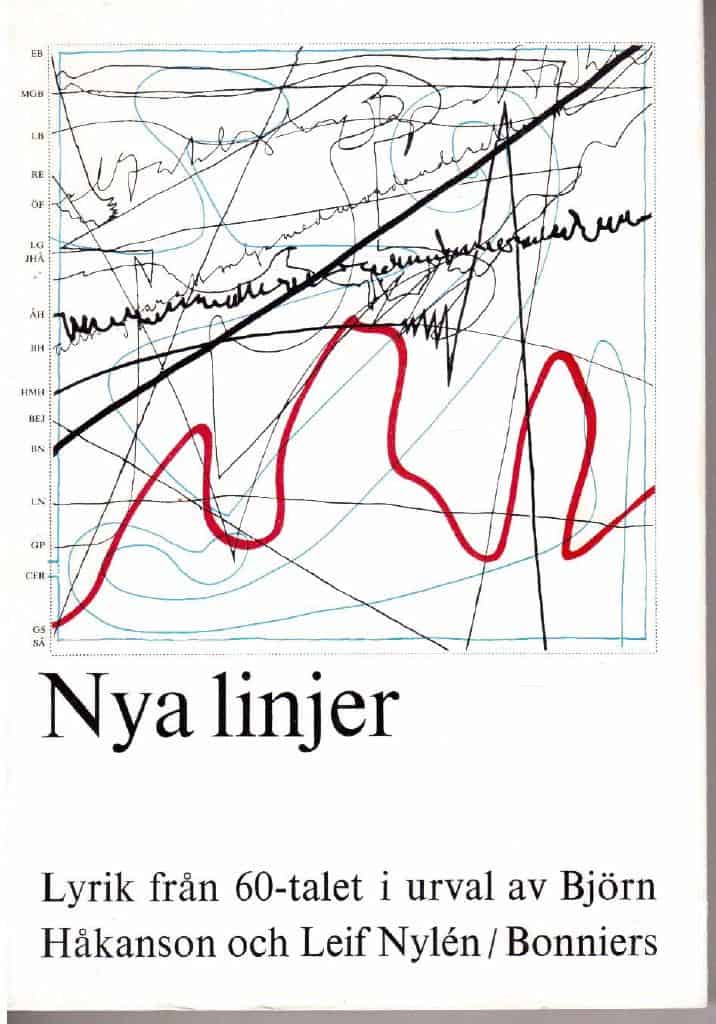 Håkanson, Björn ; Nylén, Leif (urval) : Nya linjer. Lyrik från 60-talet