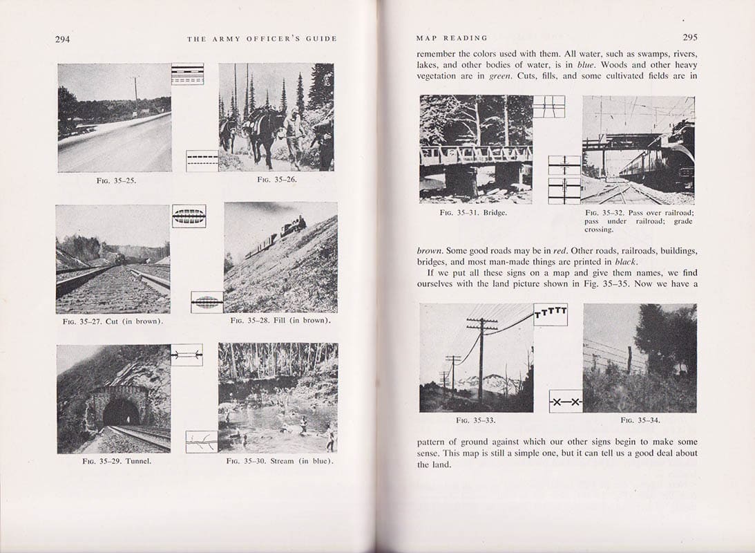 Harkins, Paul D. ; Harkins, Philip : The Army Officer's Guide