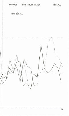 Ida Börjel : Arvodet - Marginalintäkten