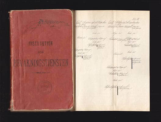 Instruktion för bevakningstjensten