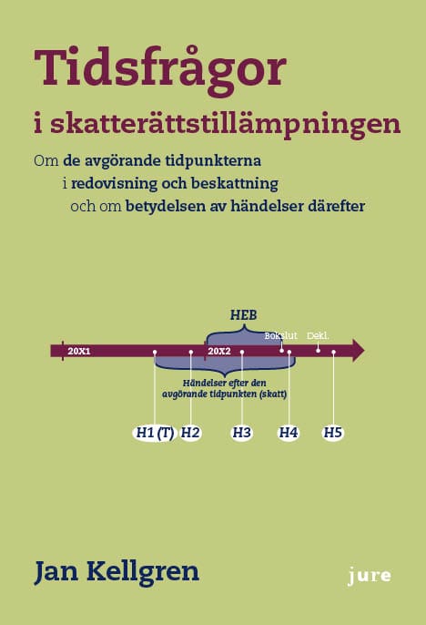 Jan Kellgren : Tidsfrågor i skatterättstillämpningen