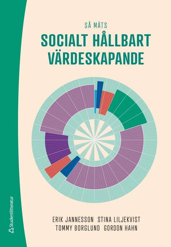 Jannesson, Erik ; Liljekvist, Stina ; Borglund, Tommy ; Hahn, Gordon : Så mäts socialt hållbart värdeskapande