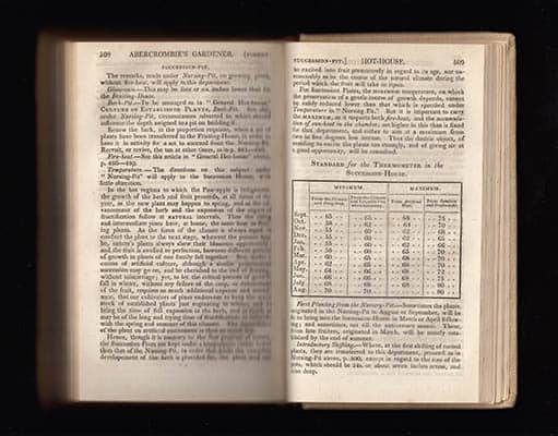 John Abercrombie : Abercrombie's Practical Gardener, or Improved System of Modern Horticulture; Adapted either to Small or Large Gardens