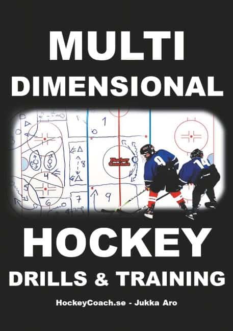 Jukka Aro : Multidimensional hockey drills and training