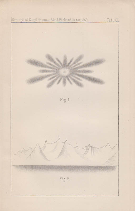 K. S. Lemström : Observationer på luftelektriciteten och polarljuset under 1868 års Svenska polarexpedition. Tafl. XII. Meddeladt den 8 September 1869