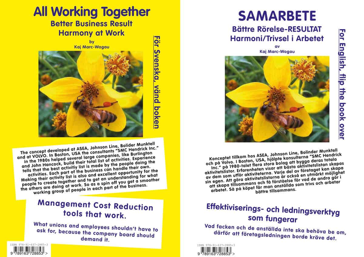 Kaj Marc-Wogau : Samarbete : bättre rörelse-resultat - harmoni / trivsel i arbetet = All working together better business result harmony at work