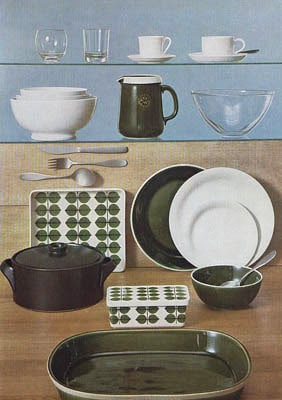 Kerstin Henrikson-Abelin : Sätta bo