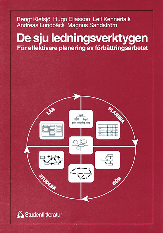 Klefsjö, Bengt ; Eliasson, Hugo ; Kennerfalk, Leif ; Lundbäck, Andreas ; Sandström, Magnus : De sju ledningsverktygen
