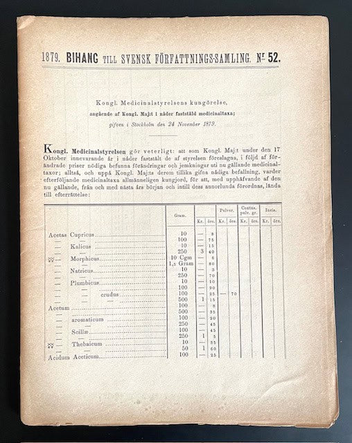 Kongl. Maj:t : Kongl. medicinalstyrelsens kungörelse angående af Kongl. Maj:t i nåder fastställd medicinaltaxa 1879.
