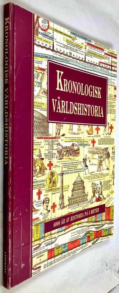 Kronologisk världshistoria