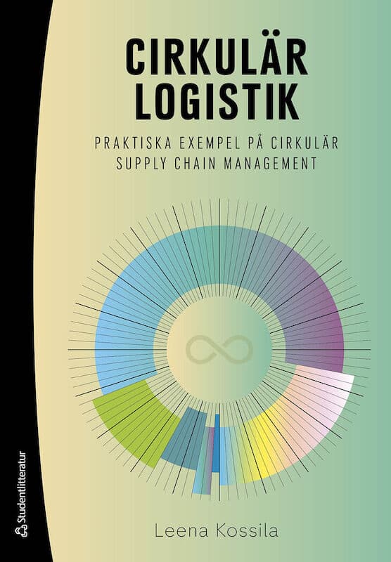 Leena Kossila : Cirkulär logistik : praktiska exempel på cirkulär supply chain management