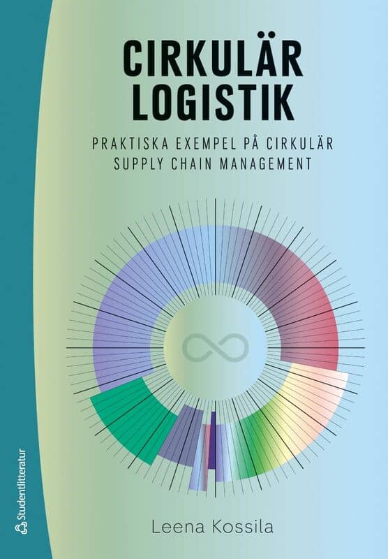 Leena Kossila : Cirkulär logistik : praktiska exempel på cirkulär supply chain management