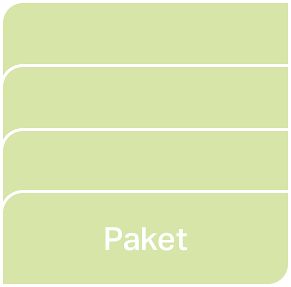 , : MAKRO Biologi Stadiebok 7-9 Paketerbj 25 ex