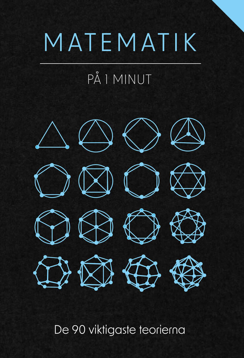 Matematik på 1 minut