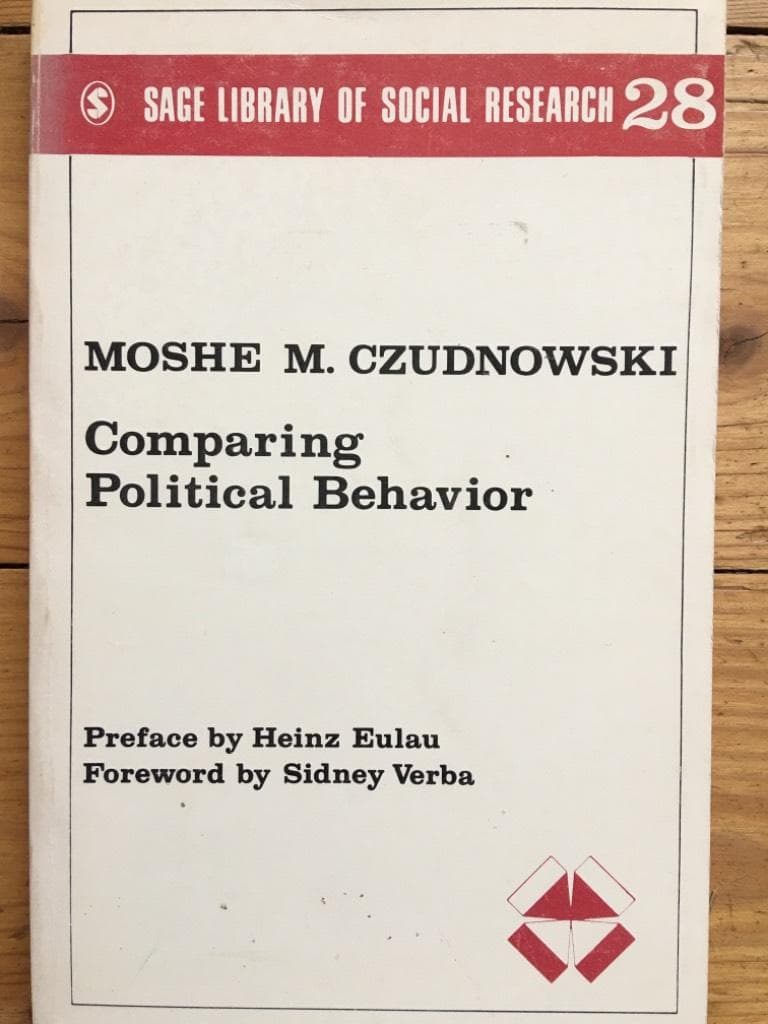 Moshe M Czudnowski : Comparing Political Behavior