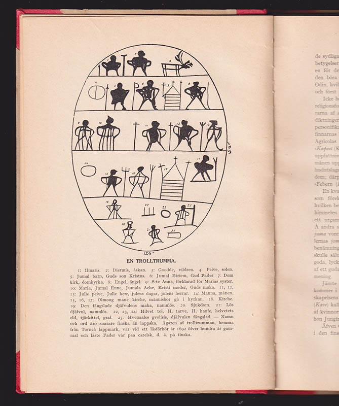 Nordmann, Petrus (1858-1923) ; Schybergson, (Magnus Gottfrid, 1851-1925) : Finlands kulturhistoria. Medeltiden