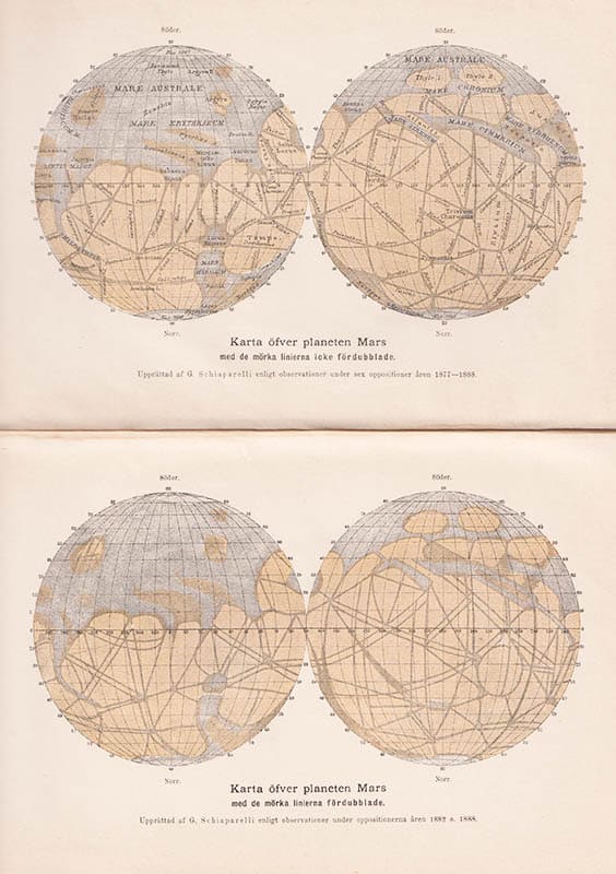 Olof Olsson : Om planeten Mars