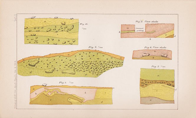 Otto Gumaelius : Om mellersta Sveriges glaciala bildningar. I. Om krosstensgrus, glacialsand och glaciallera. Med 3 taflor