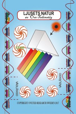 Ove Tedenstig : Ljusets natur