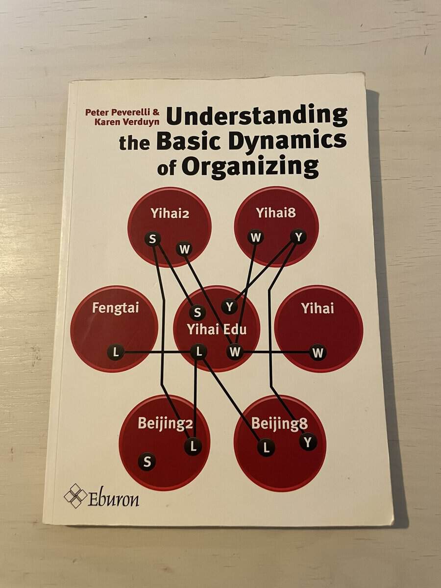 Peter Peverelli : Understanding the Basic Dynamics of Organizing