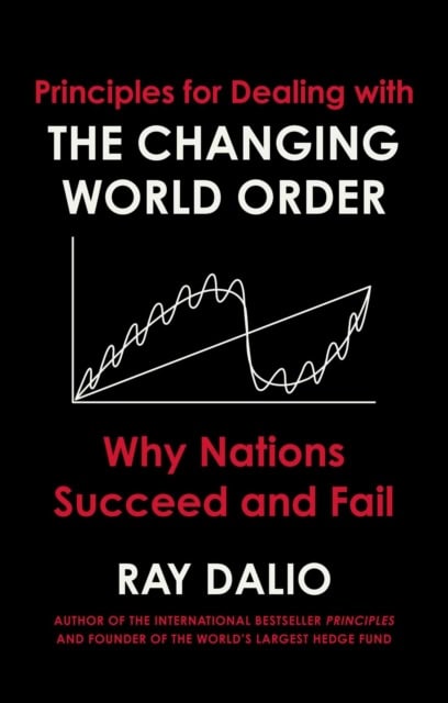 Ray Dalio : Principles for Dealing with the Changing World Order - Why Nations Succeed