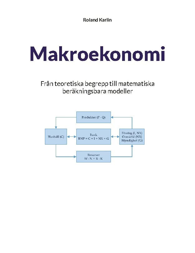 Roland Karlin : Makroekonomi