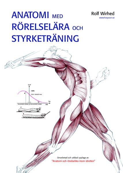 Rolf Wirhed : Anatomi med rörelselära och styrketräning