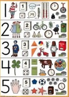 Shamir, Marianne ; Wallin Larsson, Pauline : Matematikaffisch i två delar