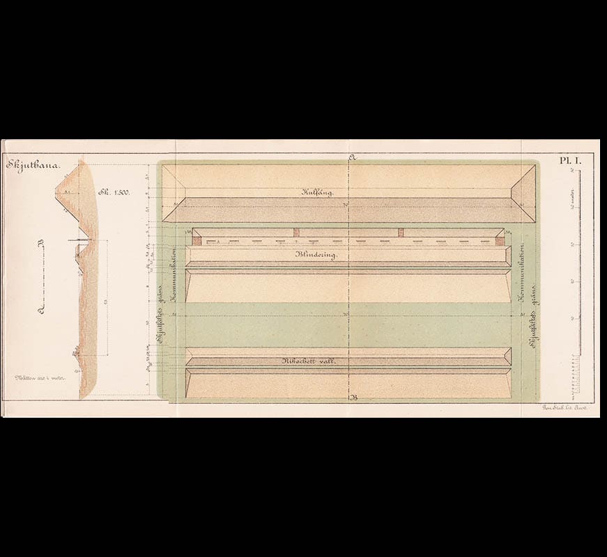 Skjutbanor och målskjutningsmateriel för skjutöfningar med handvapen
