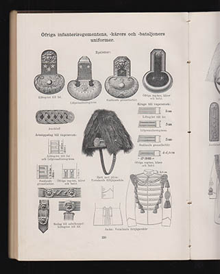 Svenska Arméns Rulla. Innefattande officerare, civilmilitär personal af officers rang och civilpersonal jämte utdrag ur Svenska flottans rulla och Norges statskalender rörande arméen 1898