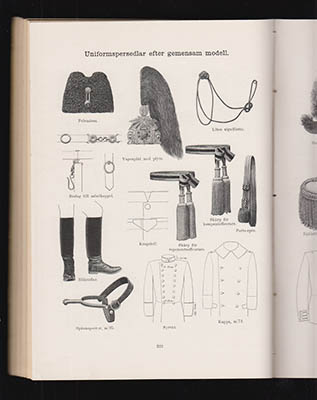 Svenska Arméns Rulla. Innefattande officerare, civilmilitär personal af officers rang och civilpersonal jämte utdrag ur Svenska flottans rulla och Norges statskalender rörande arméen 1899