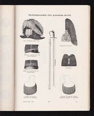 Svenska Arméns Rulla. Innefattande officerare, civilmilitär personal af officers rang och civilpersonal jämte utdrag ur Svenska flottans rulla och Norges statskalender rörande arméen 1900