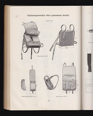 Svenska Arméns Rulla. Innefattande officerare, civilmilitär personal af officers rang och civilpersonal jämte utdrag ur Svenska flottans rulla och Norges statskalender rörande armén 1901