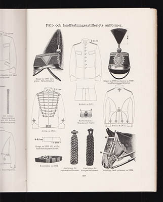 Svenska Arméns Rulla. Innefattande officerare, civilmilitär personal af officers rang och civilpersonal jämte utdrag ur Svenska flottans rulla och Norges statskalender rörande armén 1904